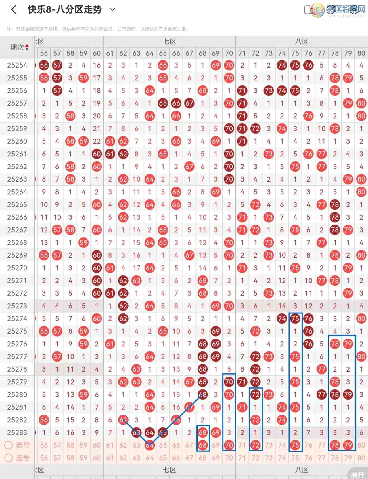 [8] 25284ڣ825284ں568 / :⡣ / ID:1150067