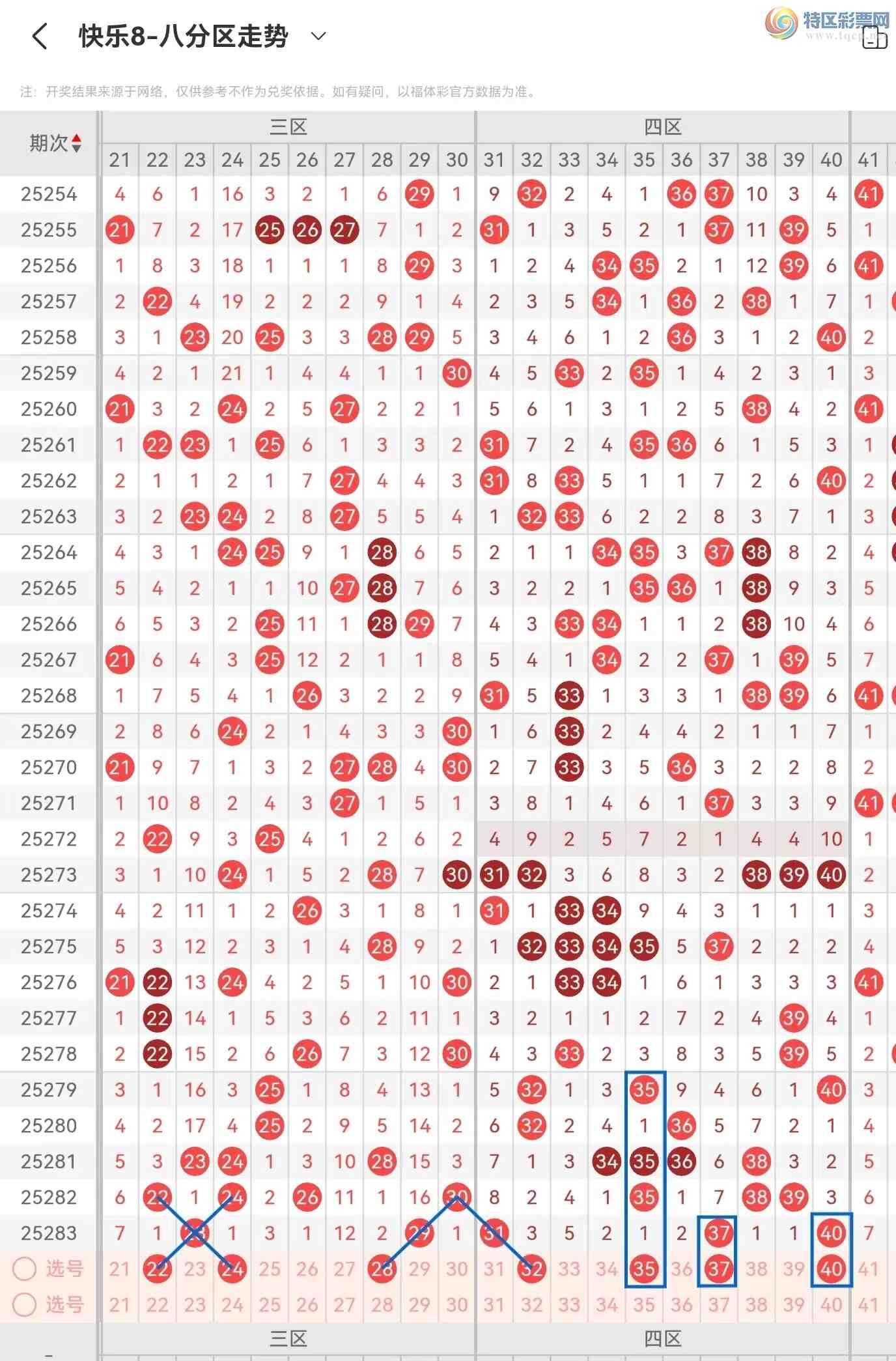 [8] 25284ڣ825284ں811 / :⡣ / ID:1150067