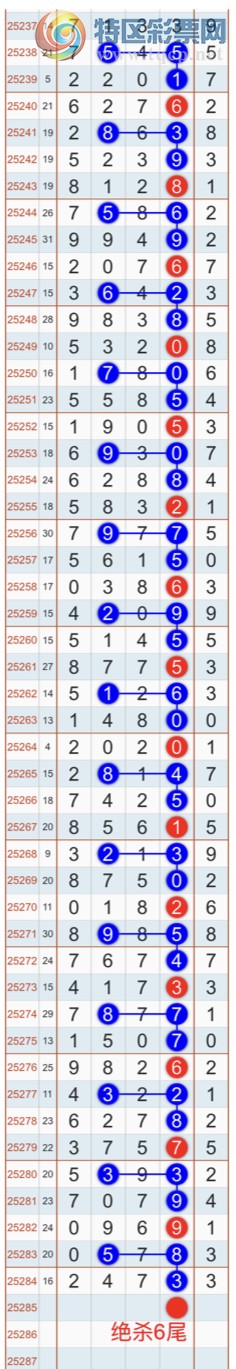 [] 25285ڣɱһβ㲥Ӽβ 3βҼƷ106 / :Ҽ / ID:1150551