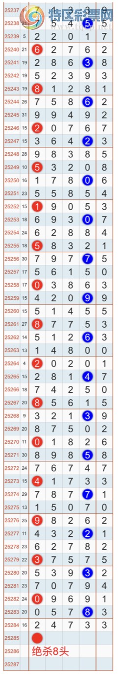 [] 25285ڣɱһβ㲥Ӽβ 3βҼƷ106 / :Ҽ / ID:1150551