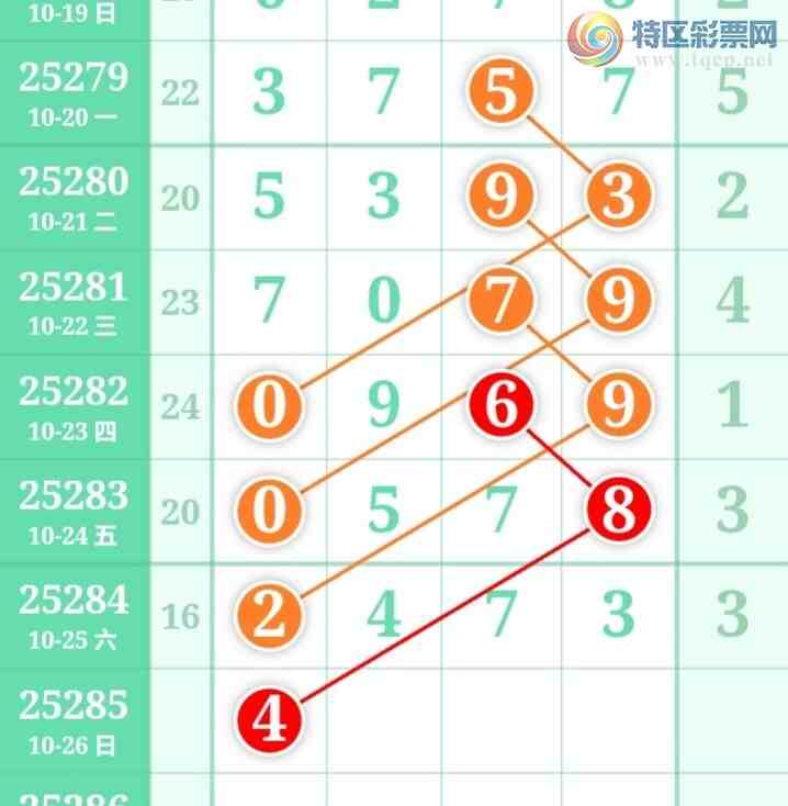 [] 25285ڣֺ߳ùˮ롾ͼ桿635 / :߳ / ID:1150565