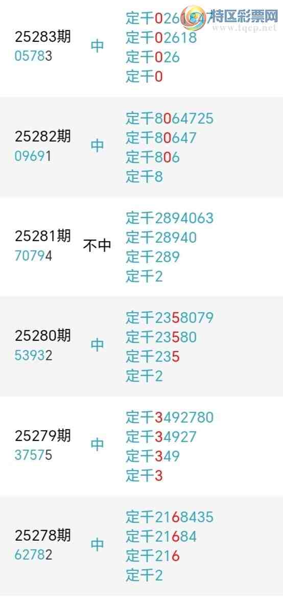 [] 25285ڣʨ.ͷ7109ڡͼ桿265 / :ʨͷ / ID:1150571