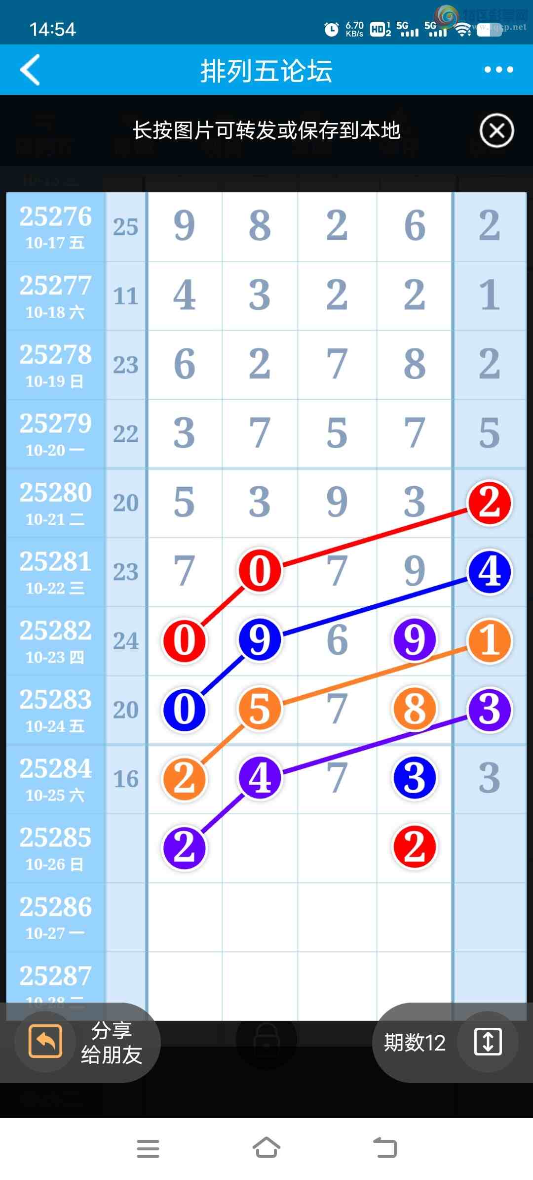 [������] 25285�ڣ�������Ʒ��ͼ�桿671 / ����:������ʦ / ����ID:1150618