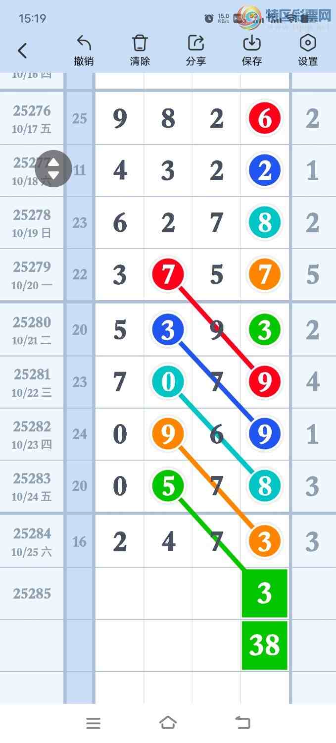 [������] 25285�ڣ�������Ʒ��ͼ�桿446 / ����:������ʦ / ����ID:1150618
