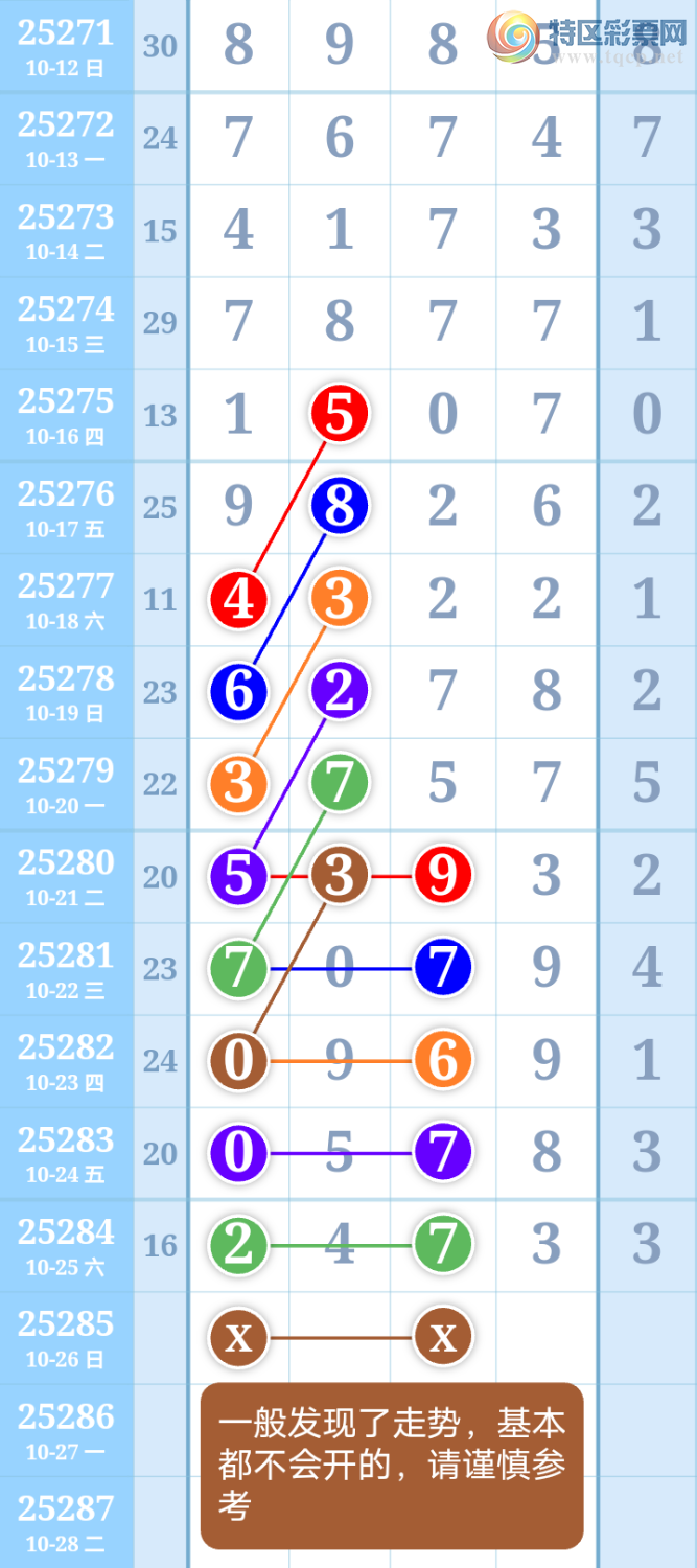 [] 25285ڣֻοͼ桿640 / :ִ / ID:1150639