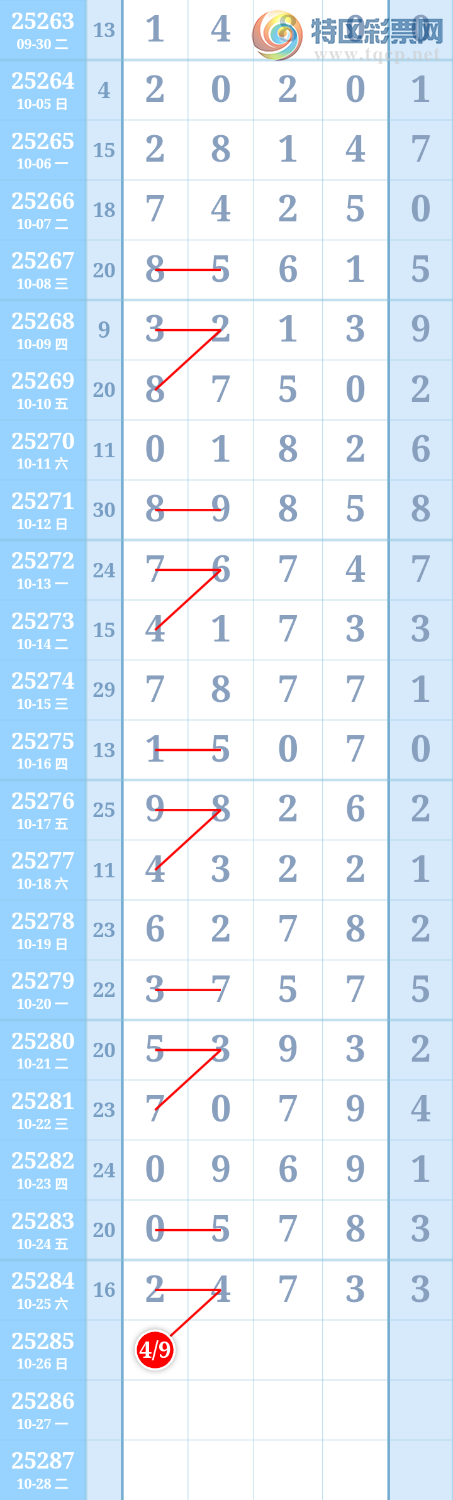 [] 25285ڣֻοͼ桿797 / :ִ / ID:1150639