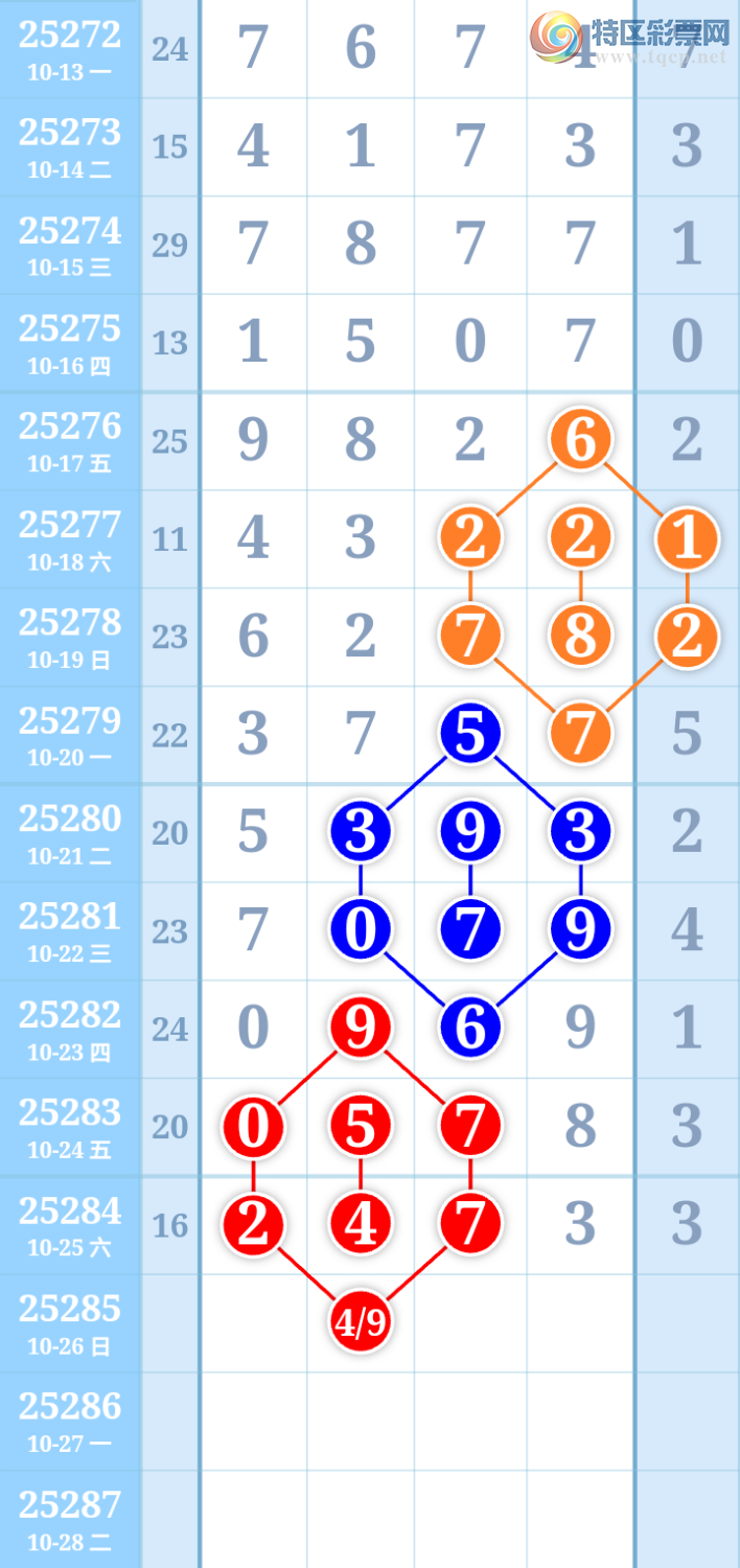 [] 25285ڣֻοͼ桿406 / :ִ / ID:1150639