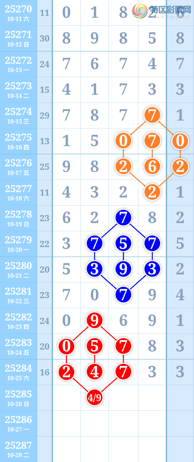 [] 25285ڣֻοͼ桿359 / :ִ / ID:1150639