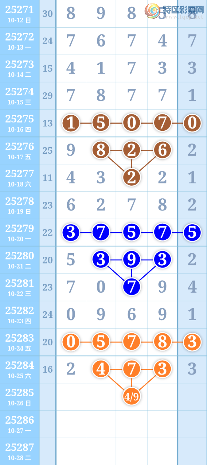 [] 25285ڣֻοͼ桿517 / :ִ / ID:1150639