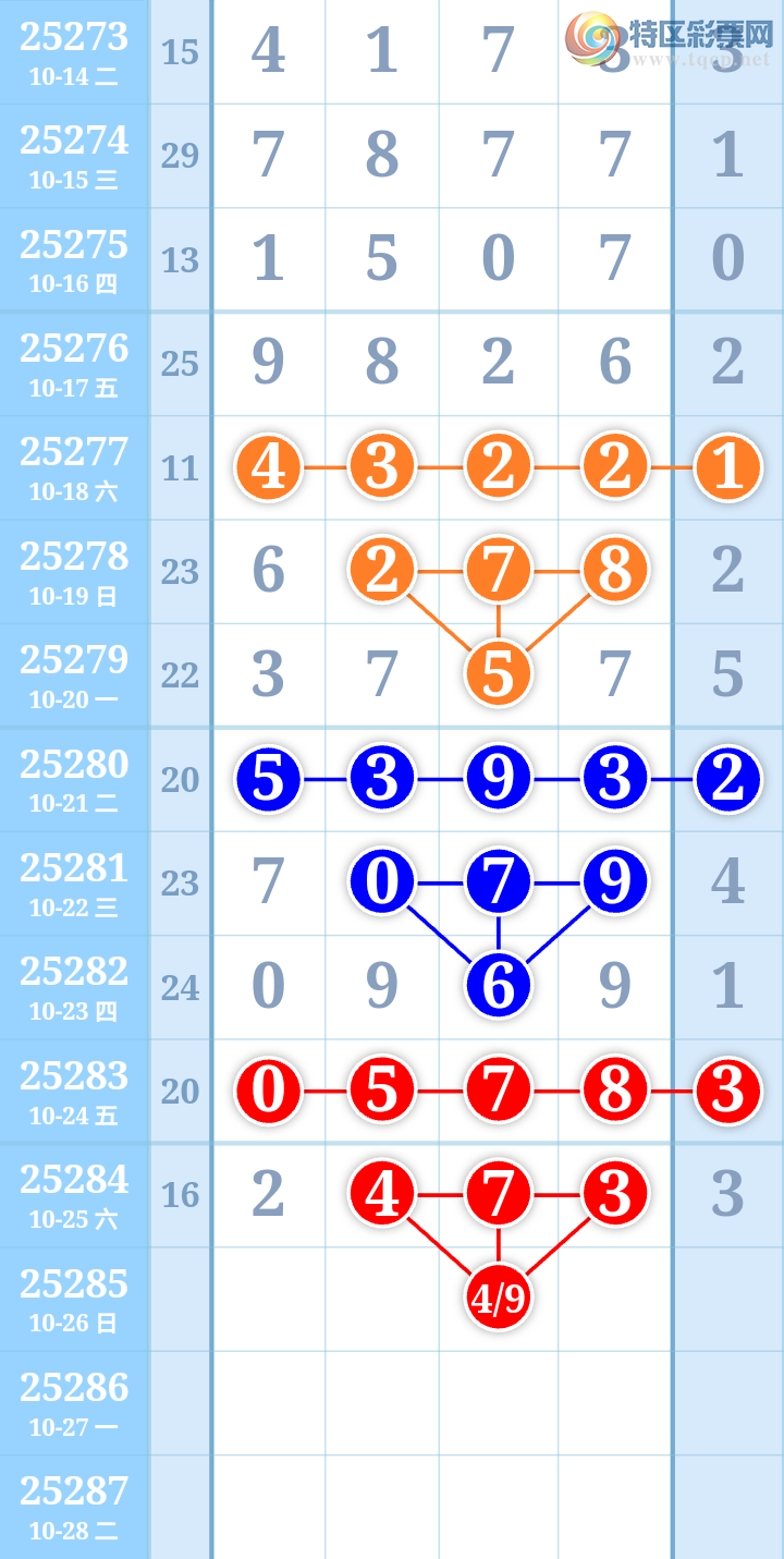 [] 25285ڣֻοͼ桿831 / :ִ / ID:1150639