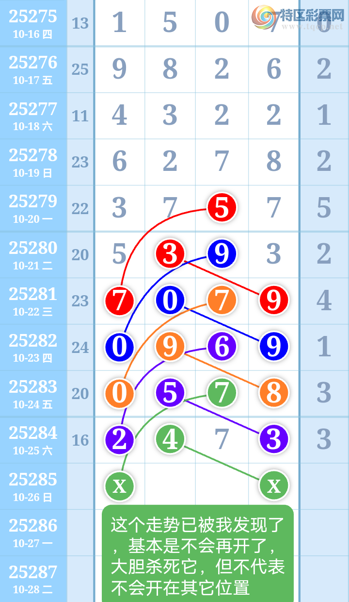 [] 25285ڣֻοͼ桿553 / :ִ / ID:1150639