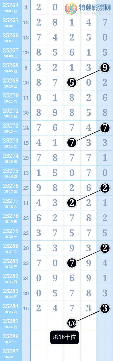 [] 25285ڣֻοͼ桿938 / :ִ / ID:1150639