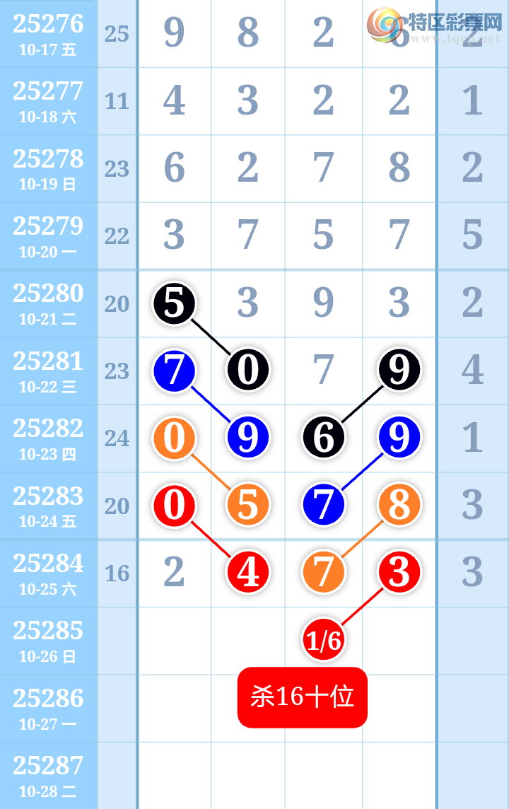 [] 25285ڣֻοͼ桿716 / :ִ / ID:1150639