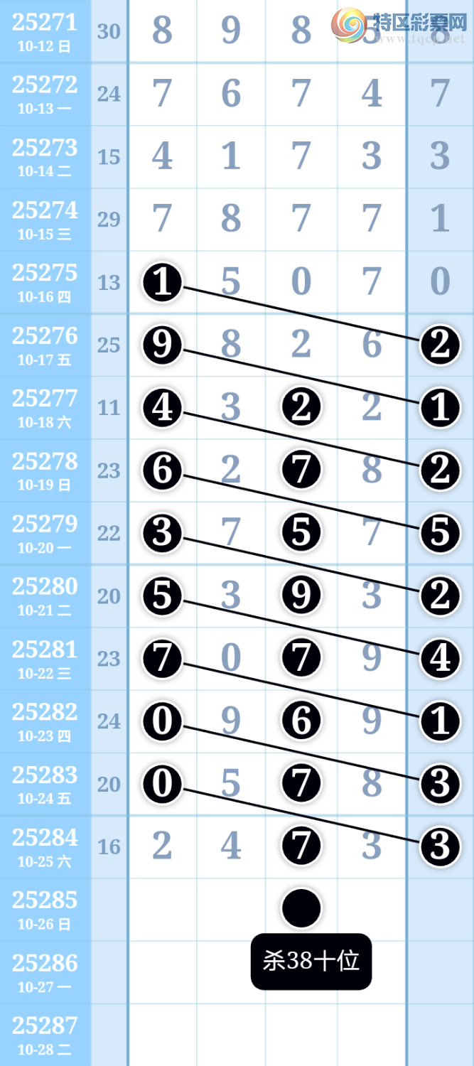 [] 25285ڣֻοͼ桿288 / :ִ / ID:1150639