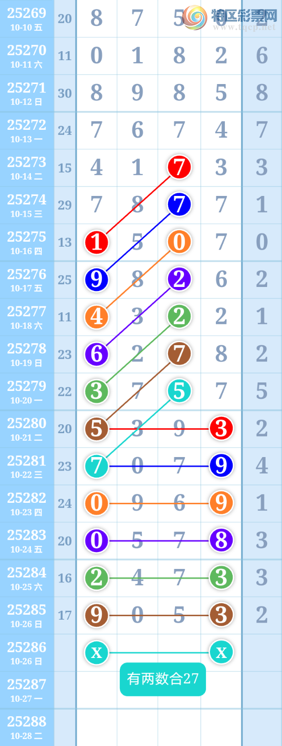 [] 25286ڣ27ͼ桿581 / :ִ / ID:1150809