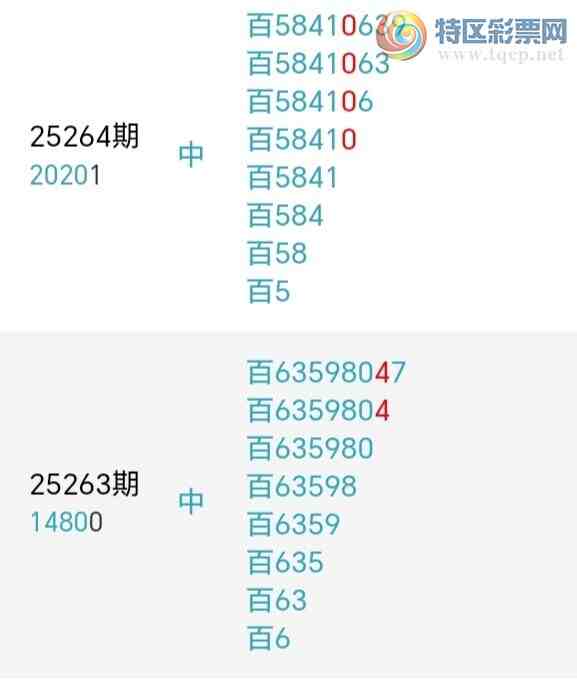 [������] 25286�ڣ��������а�λ23��22�ڣ�����6����λ��ͼ�桿306 / ����:�����󲮵� / ����ID:1151040