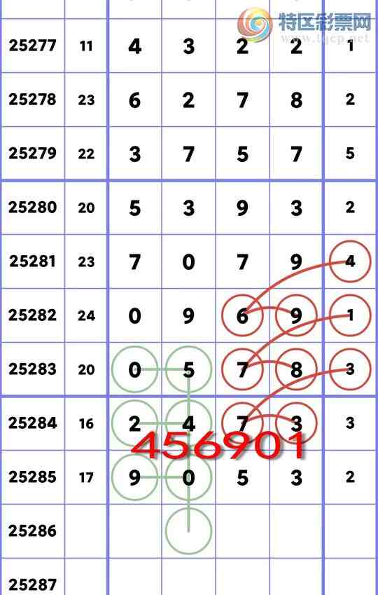 [] 25286ڣͷβ3ͷףˡͼ桿47 / :д / ID:1150808