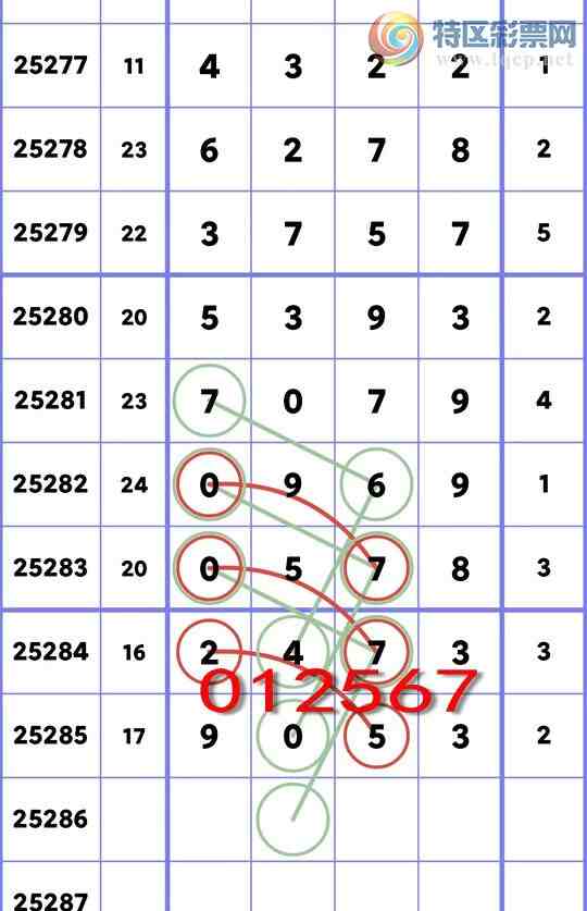 [] 25286ڣͷβ3ͷףˡͼ桿316 / :д / ID:1150808