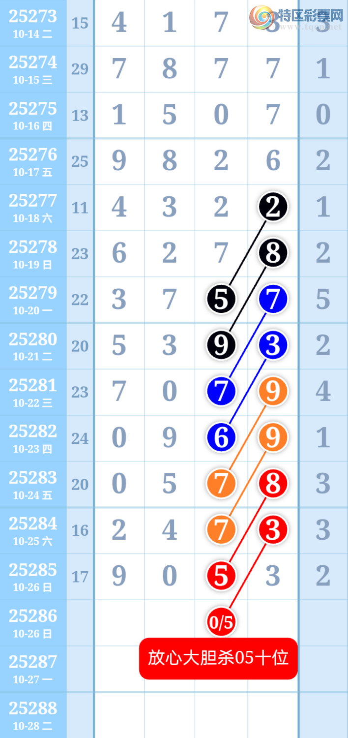 [] 25286ڣ27ͼ桿284 / :ִ / ID:1150809