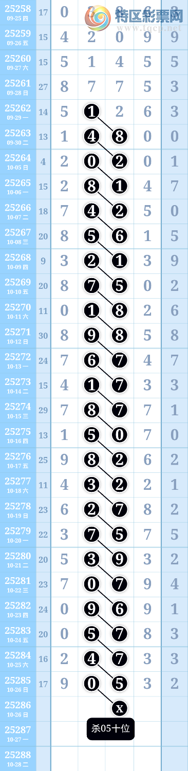 [] 25286ڣ27ͼ桿881 / :ִ / ID:1150809