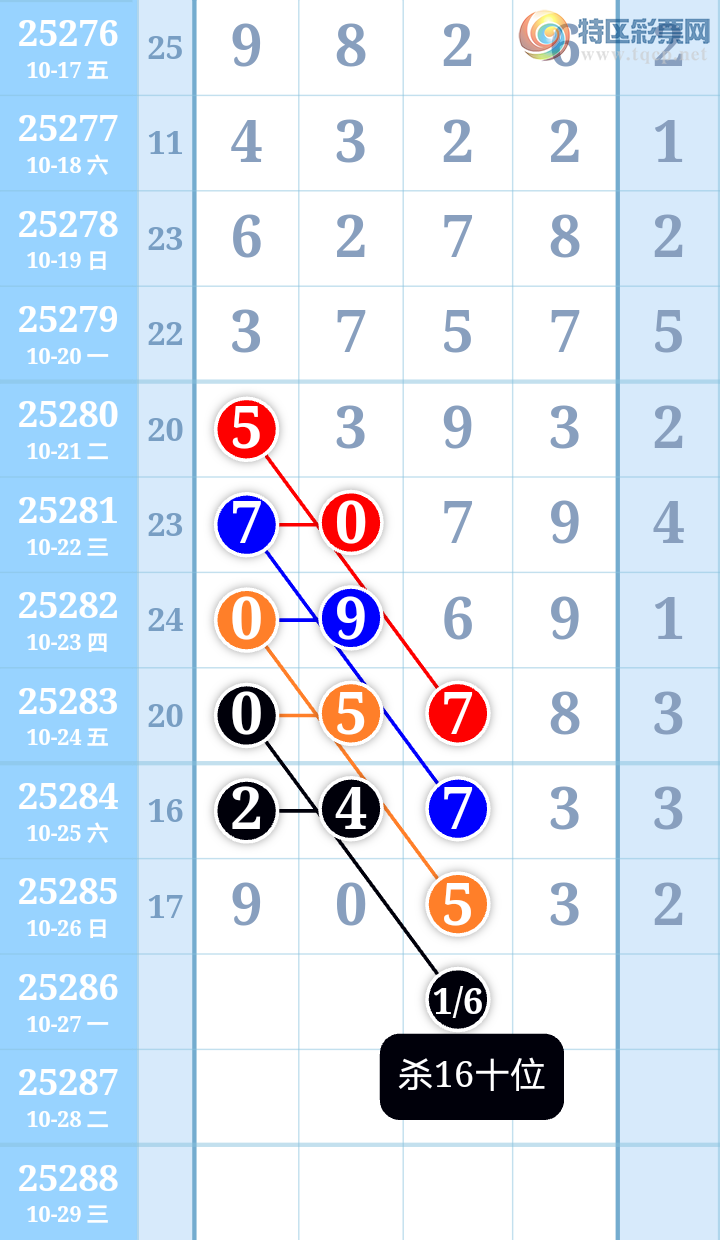 [] 25286ڣ27ͼ桿454 / :ִ / ID:1150809