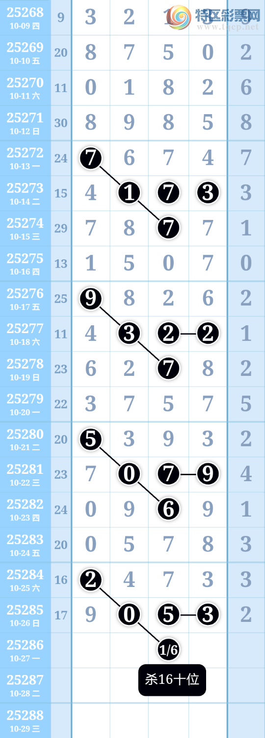 [] 25286ڣ27ͼ桿594 / :ִ / ID:1150809