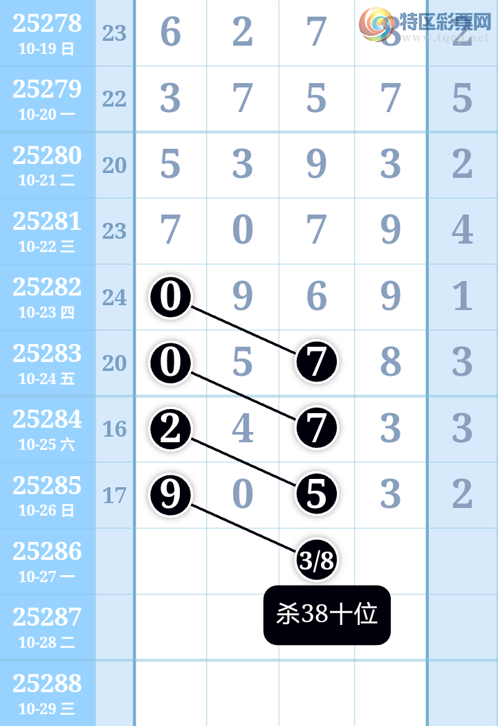 [] 25286ڣ27ͼ桿845 / :ִ / ID:1150809