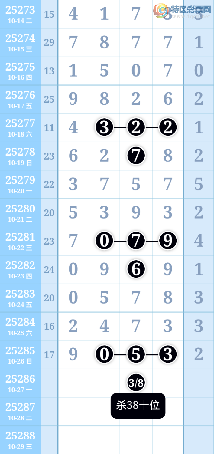 [] 25286ڣ27ͼ桿66 / :ִ / ID:1150809