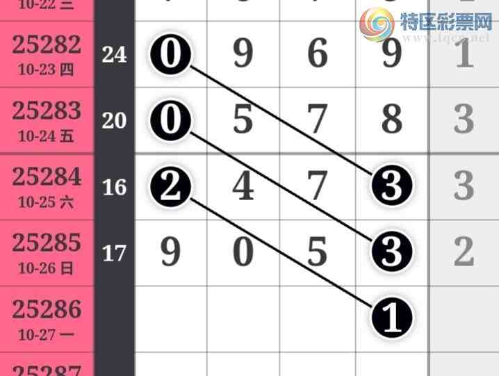 [] 25286ڣʦͷͷ4У1615ڡͼ桿61 / :һʺ / ID:1151043