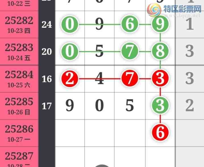 [������] 25286�ڣ��������а�λ23��22�ڣ�����6����λ��ͼ�桿594 / ����:�����󲮵� / ����ID:1151040