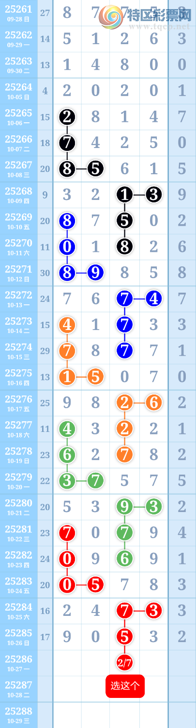 [] 25286ڣ27ͼ桿808 / :ִ / ID:1150809