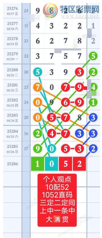 [������] 25286�ڣ�������;Ψ��������ͼ�桿933 / ����:������ʦ / ����ID:1151163