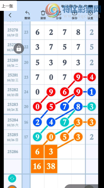 [������] 25286�ڣ�������Ʒ845 / ����:������ʦ / ����ID:1150814