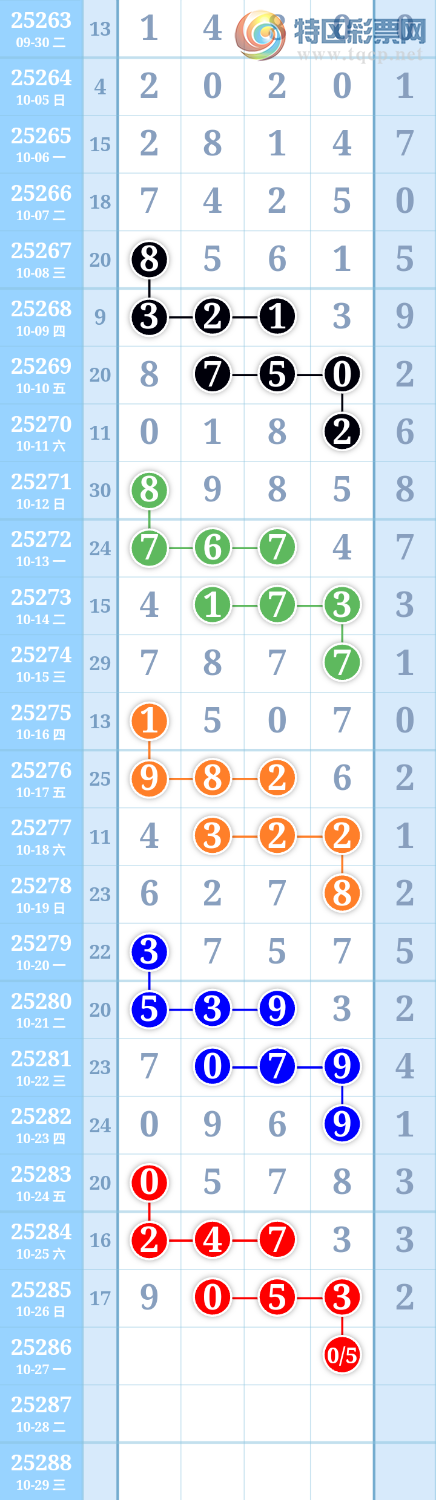 [] 25286ڣ27ͼ桿351 / :ִ / ID:1150809