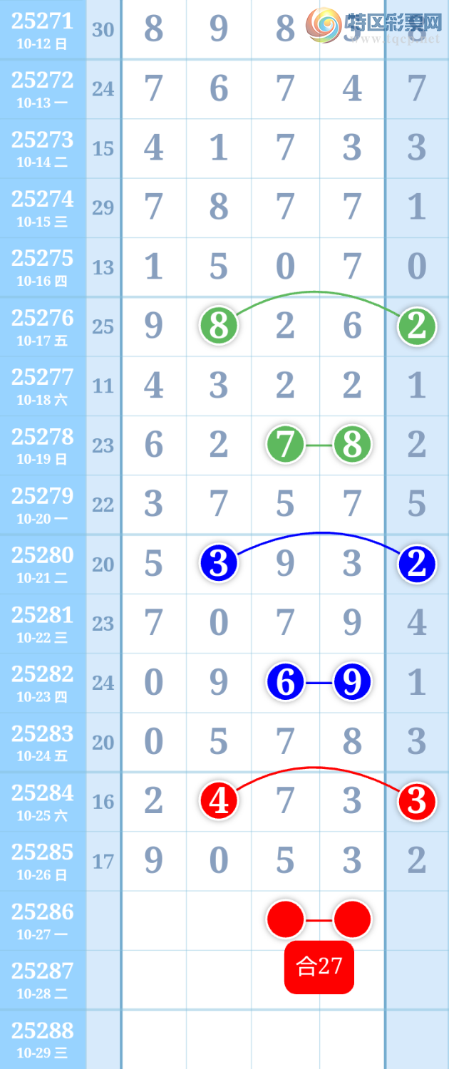 [] 25286ڣ27ͼ桿151 / :ִ / ID:1150809