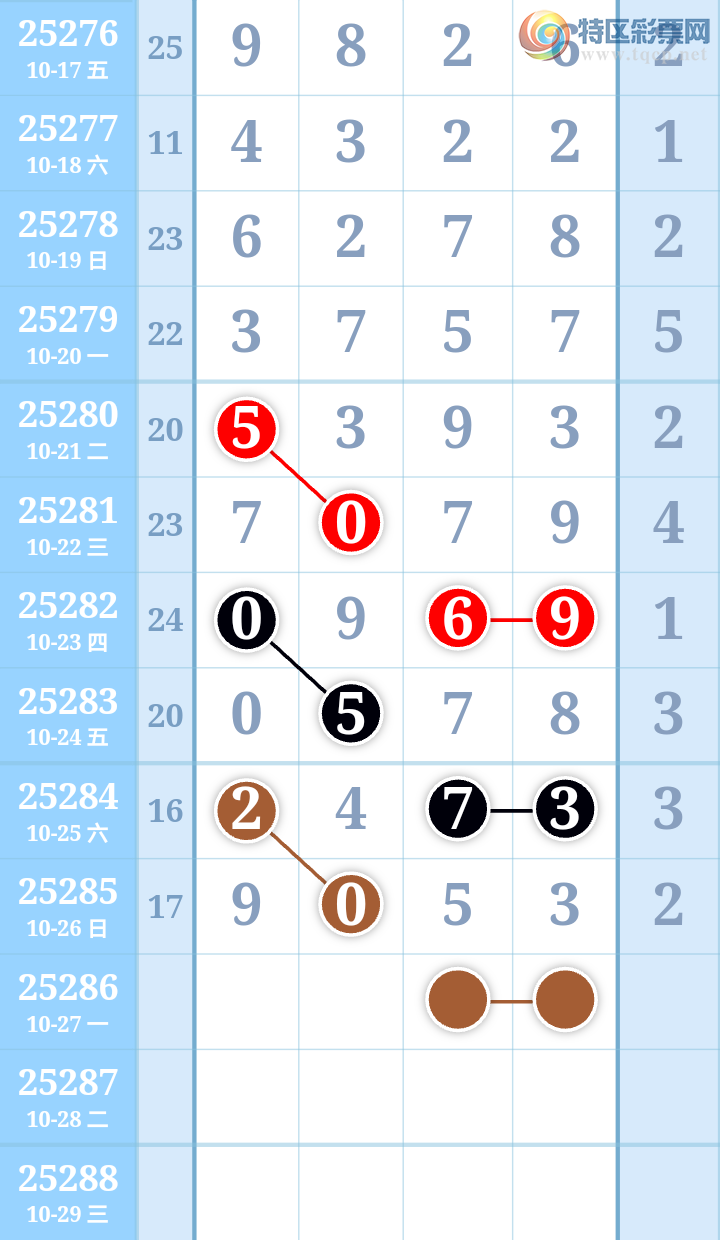 [] 25286ڣ27ͼ桿983 / :ִ / ID:1150809