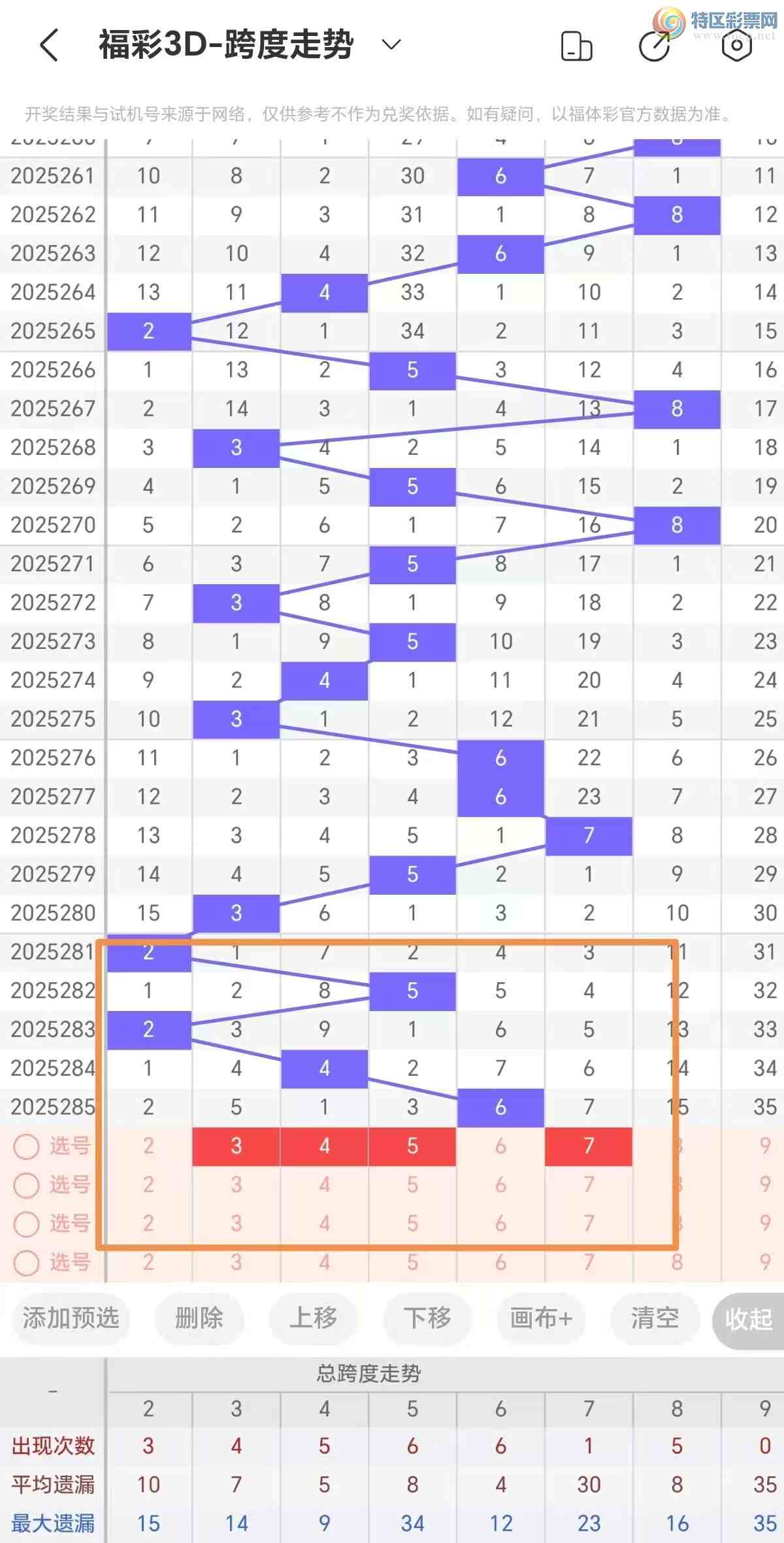 [3D] 25286ڣ3D286ڷƼ574 / :顣 / ID:1151267