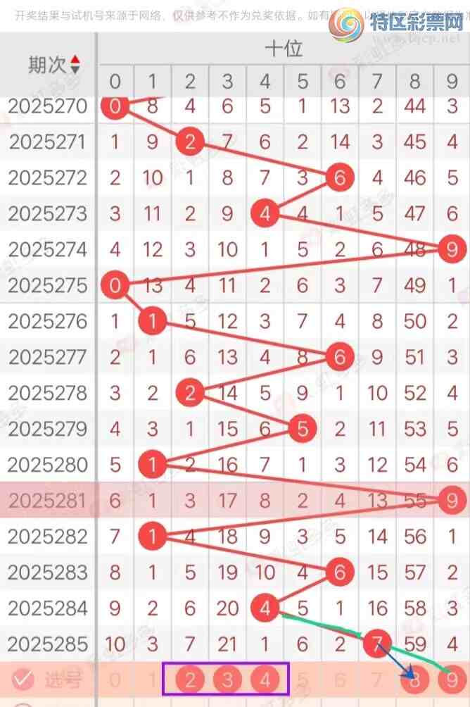 [3D] 25286ڣ3D286ڷѡ62 / :ױ / ID:1151269