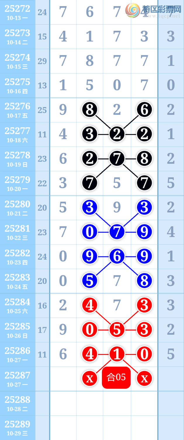 [] 25287ڣٺ05ͼ桿903 / :ִ / ID:1151404