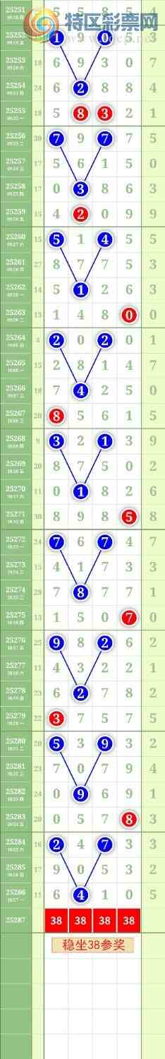 [] 25287ڣ3849λͼ桿140 / :³˫ / ID:1151618