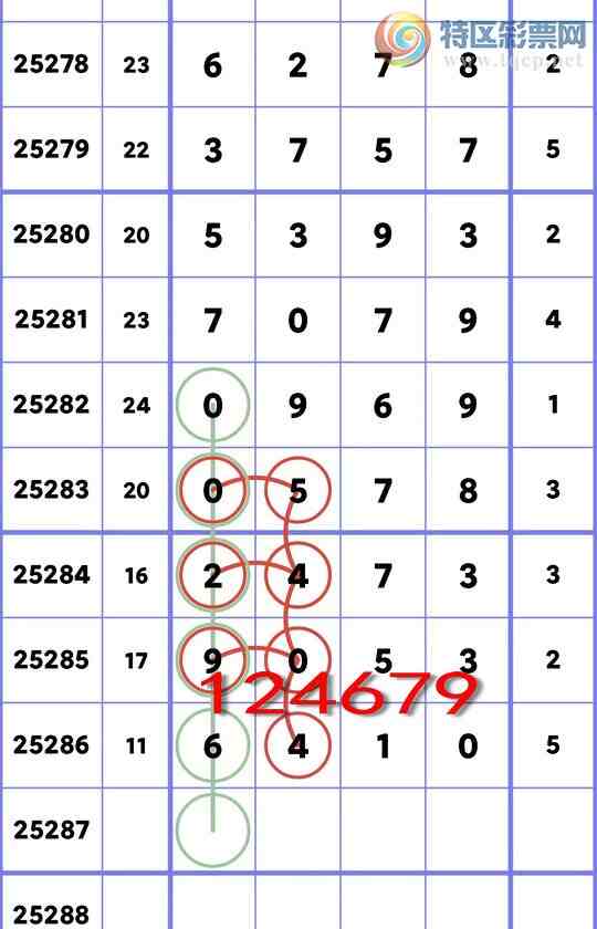 [] 25287:{ն}6410,9X53,2XX3,05X8,70X9,3757ͼ]662 / :ն / ID:1151622