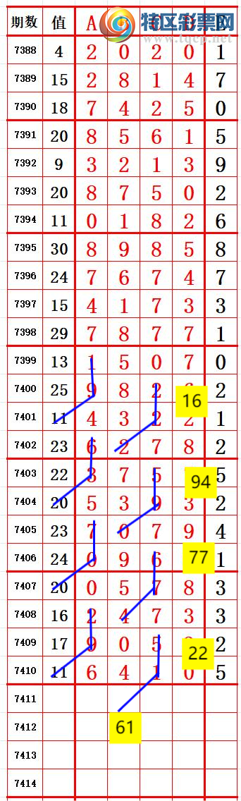 [] 25287ڣѡͷץͷݣ193ڴ35ڣͼ桿291 / :Ŵʦ / ID:1151373