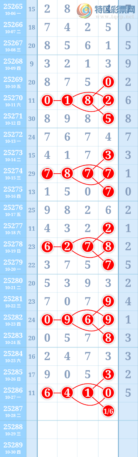 [] 25287ڣٺ05ͼ桿106 / :ִ / ID:1151404