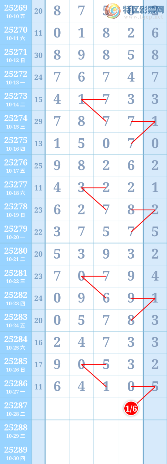 [] 25287ڣٺ05ͼ桿227 / :ִ / ID:1151404