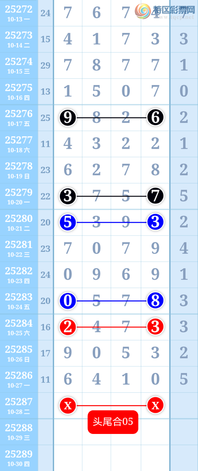 [] 25287ڣٺ05ͼ桿123 / :ִ / ID:1151404