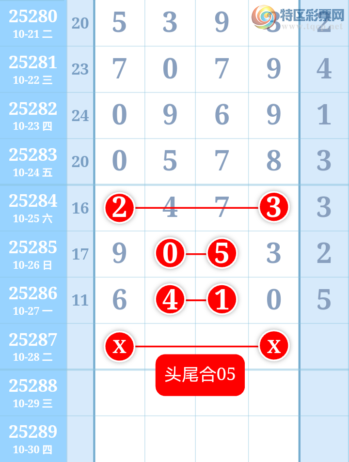 [] 25287ڣٺ05ͼ桿444 / :ִ / ID:1151404