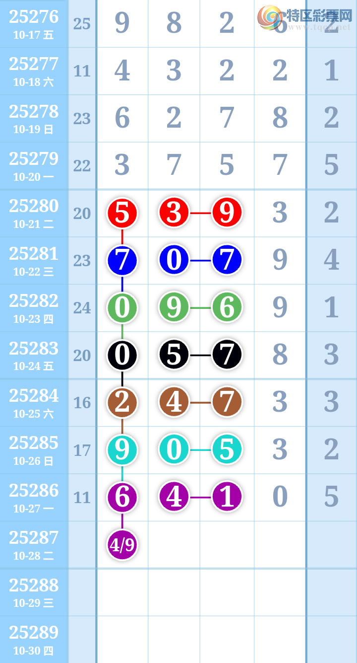 [] 25287ڣٺ05ͼ桿384 / :ִ / ID:1151404