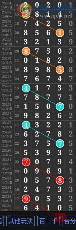 [] 25287ڣˮƼͼ桿103 / :רҵо / ID:1151783