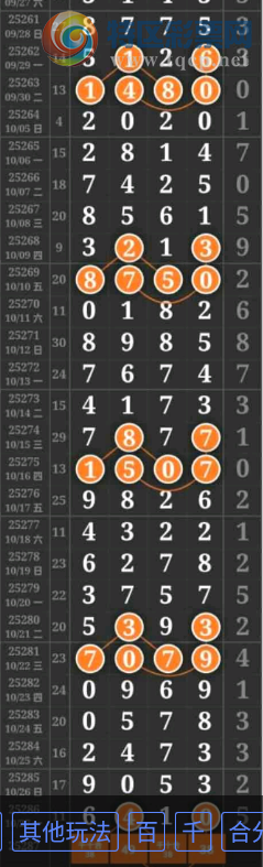 [] 25287ڣˮƼͼ桿750 / :רҵо / ID:1151783