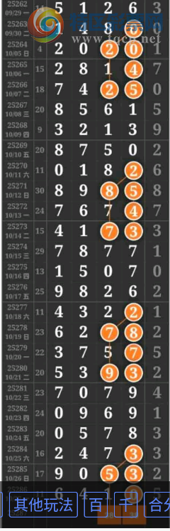 [] 25287ڣˮƼͼ桿495 / :רҵо / ID:1151783